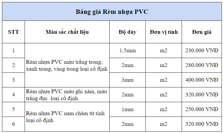 Rèm nhựa PVC