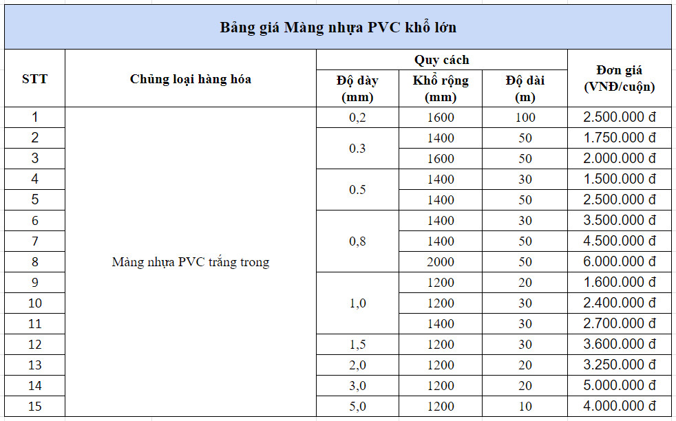 Bảng giá màng nhựa PVC khổ lớn