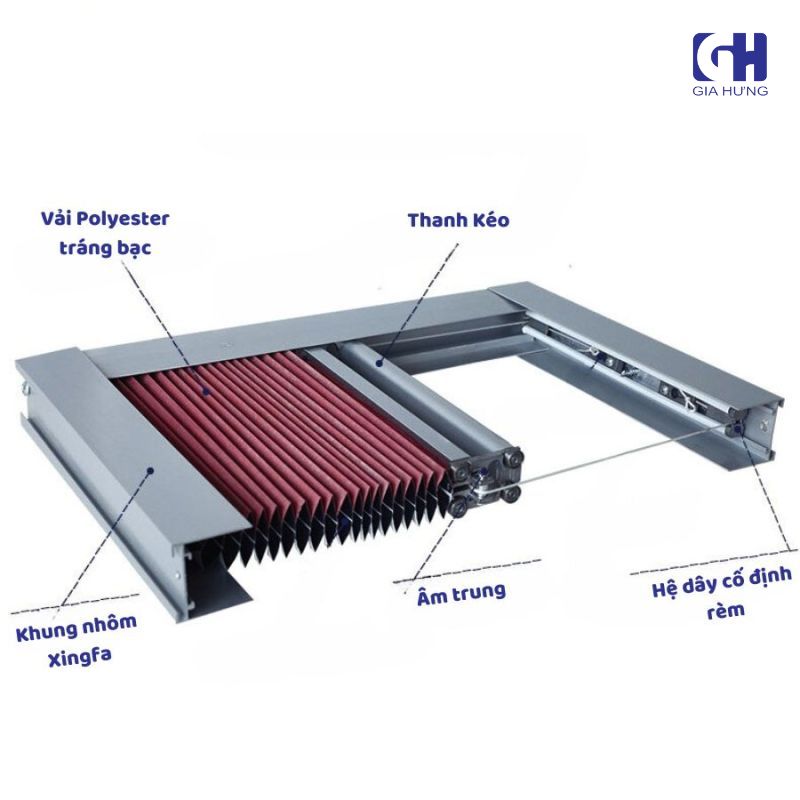 Phụ kiện rèm tổ ong