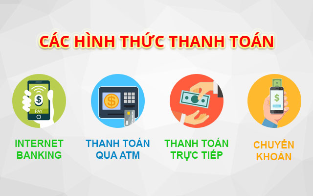 Phương thức thanh toán