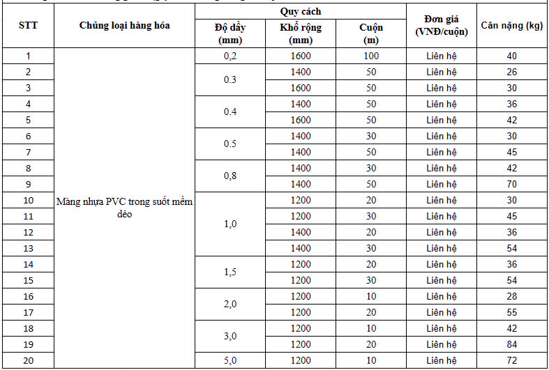 Bảng giá màng nhựa PVC